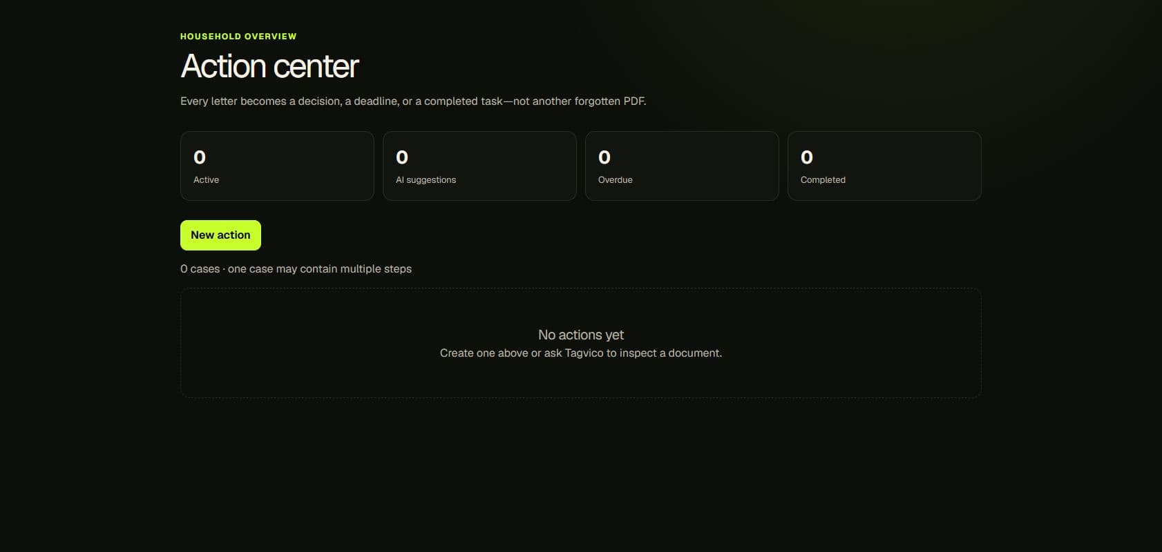Tagvico v3.2.5 green Action Center showing owned work connected to Paperless documents